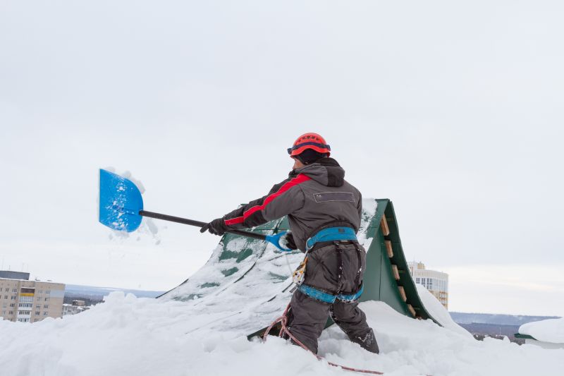 Roofing Safety Measures